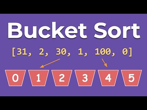Bucket Sort Algorithm: A Step-by-Step Visualization