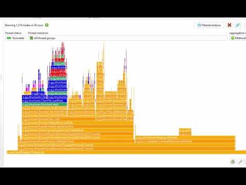 Using flame graphs when profiling Java applications