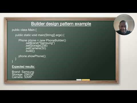 Builder Design Pattern in Java Explained (Beginner Friendly)