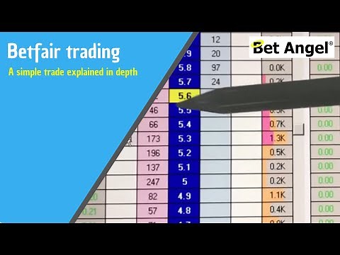 Betfair trading | A simple trade explained in depth