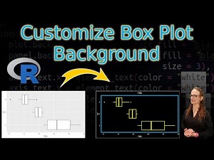 Boxplot Customization in R 🎨📊 | Plot & Panel Background, Axis Text & Grid Lines - ggplot Tutorial 10