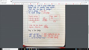Java Tutorial Creating Packages in Java