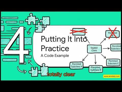 105. How to Use Java Sealed Classes: Rules, Syntax, and Real-World Examples