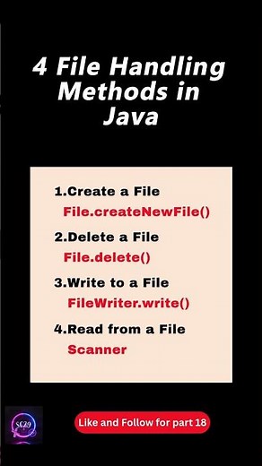 Part 17: 4 File Handling Methods in Java | Follow for next part #shorts