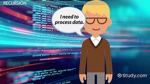 Methods for Recursion vs. Iteration in Java