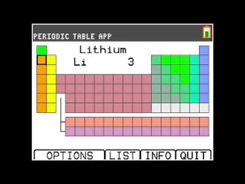 TI–84 Plus CE PYTHON Review