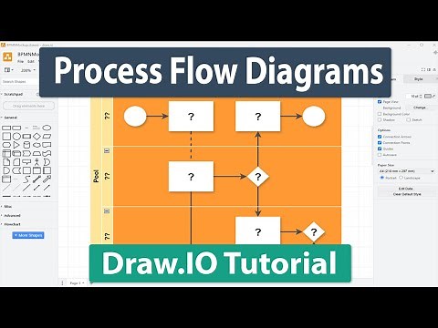 Business Process Modeling BPMN Basics Tutorial with Draw.IO (Free Visio Alternative)