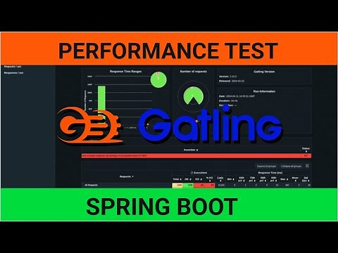 How To Performance Test Spring Boot Using Gatling!