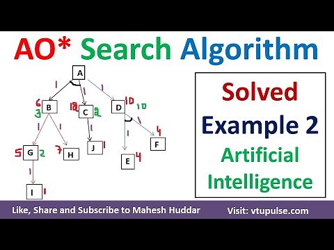 Solved Example AO* Search Algorithm | AO Star Search Algorithm Explained in Artificial Intelligence