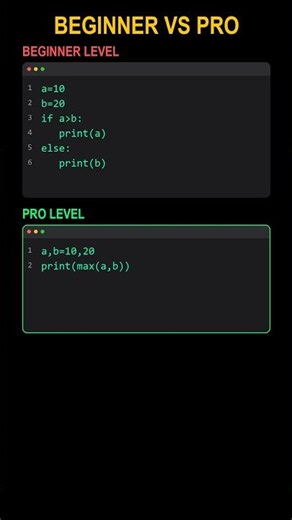 Python Coding Level Test 😎 | Beginner vs Pro #viralshorts#shorts #viral #python #coding