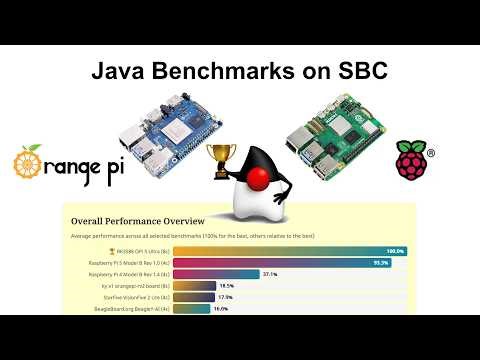 I Benchmarked Java on Single-Board Computers: Orange Pi 5 Ultra and Raspberry Pi 5 Lead the Pack