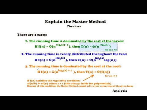 Master Method ( incl. Step-By-Step Guide and Examples ) - Analysis