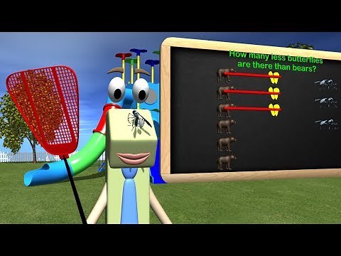 Organizing and Interpreting Data - 1st Grade Math Videos for Kids