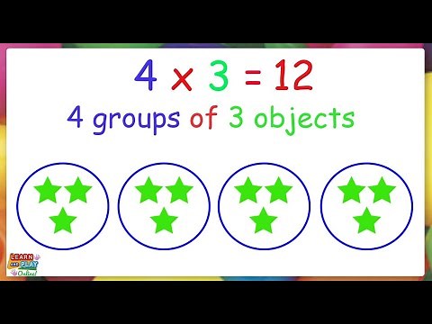 Multiplication for Kids!