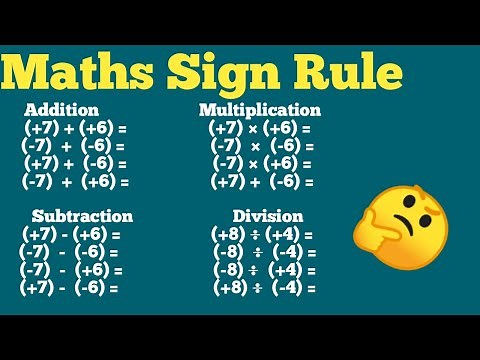sign rule for maths || maths sign rules || basic math rules of plus minus