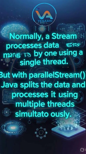 “One Java method can make your program run much faster! 🚀