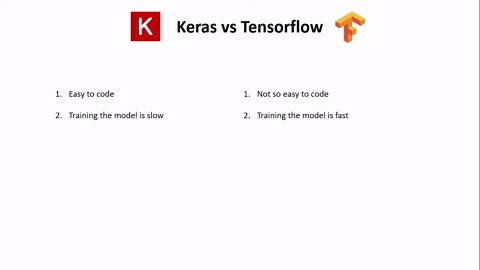 Keras vs TensorFlow explained: Which one to use?
