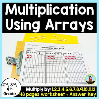 Multiplication Using Array Worksheet | Beginning Multiplication Worksheets