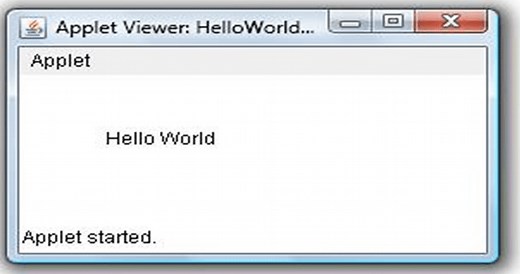 Java Applet Program That Displays A Simple Message With Example