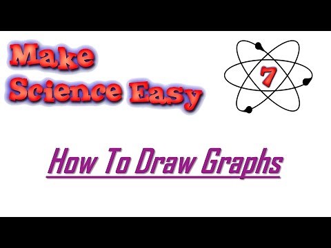 Scientific Literacy 3: How to Draw Graphs (GCSE Science)