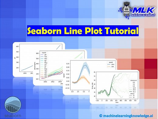 Seaborn Line Plot using sns.lineplot() - Tutorial for Beginners with Example - MLK - Machine Learning Knowledge