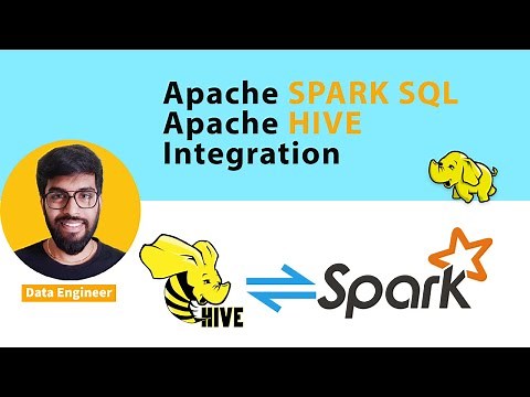 Apache Spark SQL With Apache Hive