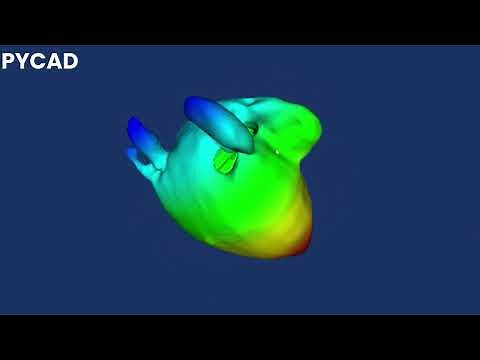 3D Visualization of STL Files with Python