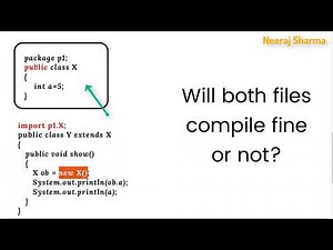 #5 - Access modifiers ( public, default , private or protected ) with members (Methods and variable)