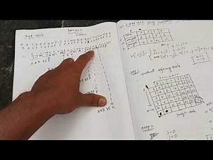 Horspool algorithm example problem in kannada| text:Jim saw me in a barber shop l pattern: Barber