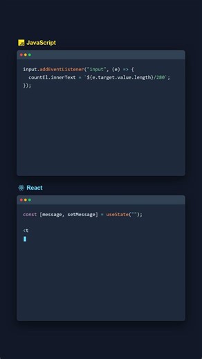 Character Count: JavaScript vs React\n\nReact simplifies live character counters by deriving the count