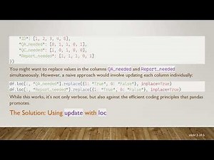 How to Efficiently Use the loc Method with a List in Pandas
