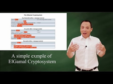 The ElGamal Algorithm: a simple example