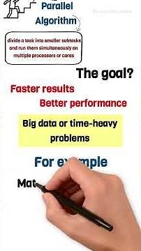 What is a Parallel Algorithm? Explained with Real Examples