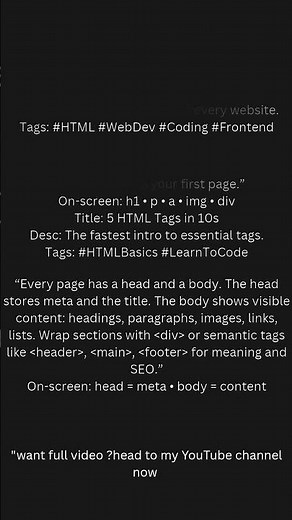 “HTML Made Easy | Full Guide and Build Your First Website with HTML”