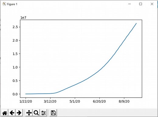 Save Python plots into Excel file