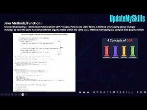 Understanding Classes and Objects in Java | Beginner Tutorial