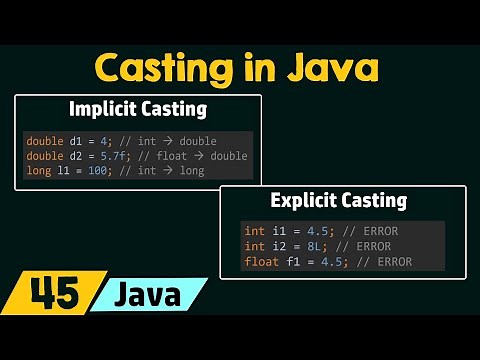 Casting in Java