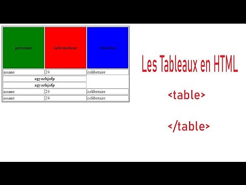 Tuto: Les Tableaux en HTML et CSS