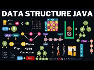 Data Structures - Full Course Using Java With Animation