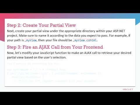 Learning How to Build Your Html.Partial String in JavaScript
