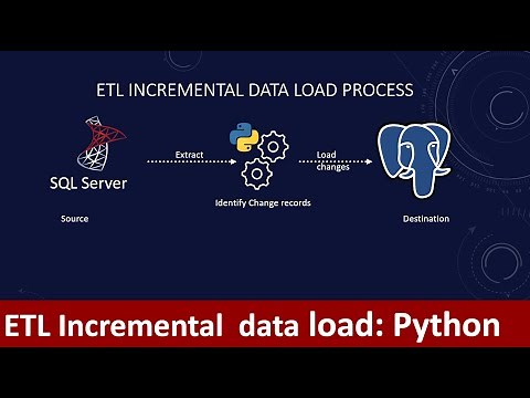 How to build ETL pipeline with Incremental Data Load with Python | Python | ETL