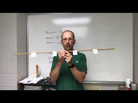 How to calculate weighted grades