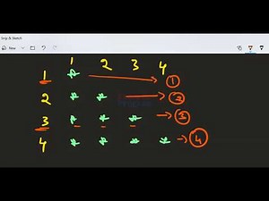 Python Pattern Printing Programs | Right Angle Triangle Star Pattern ( Nested For Loop )