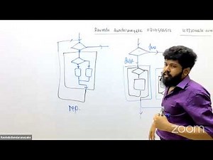 FLOWCHARTS AND PSEUDOCODES