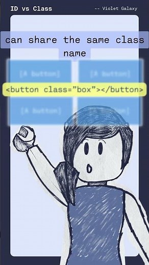 Difference between id and class in HTML