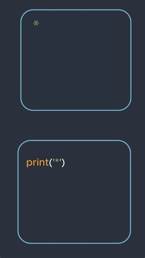 Codefinity | Online Courses on Instagram: "We’d broken down the logic and best approach to help you improve your coding skills If you enjoy solving problems like this, it might be your strength. Interest often points to talent! Find more info about this topic on our platform. Link in bio🌱"