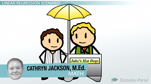 Problem Solving Using Linear Regression: Steps & Examples