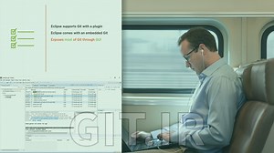 Eclipse for Java Developers