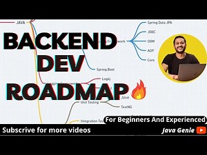 Complete JAVA Backend Developer Roadmap 🔥🔥 | How To Become Java Developer 💓