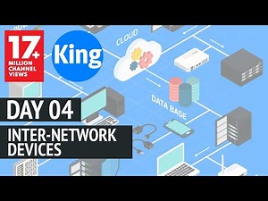 200-301 CCNA v3.0 | Day 4: Inter-Networking Devices | Free Cisco CCNA, NetworKing